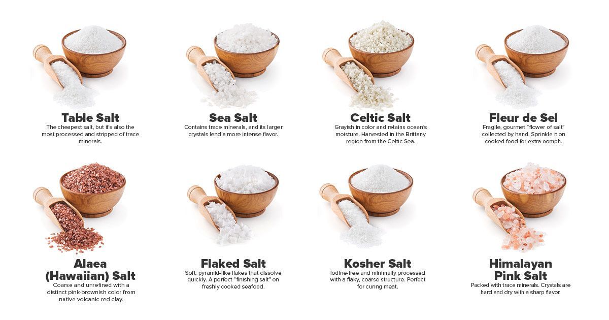 Salt himalayan pink sea pakistan rock salts natural benefits search